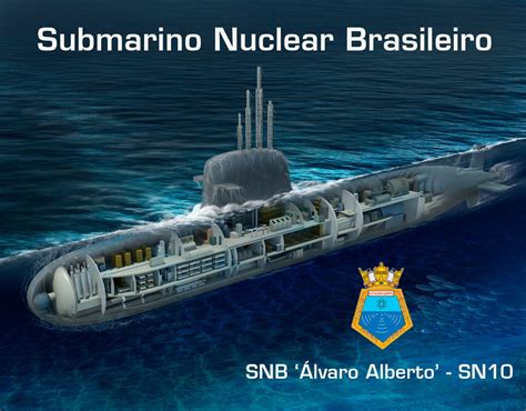 submarino brazil partilhar